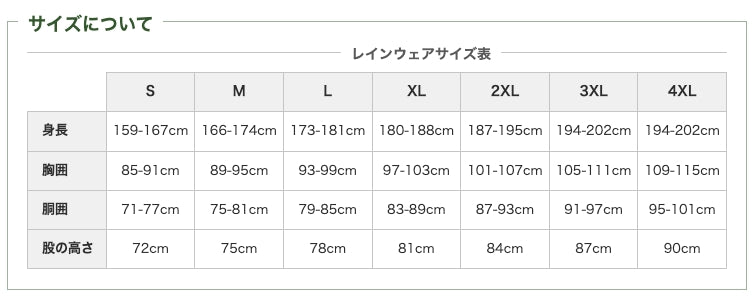 混雑回避のスマート富士登山ツアー2日間 登山ガイド同行・吉田ルート